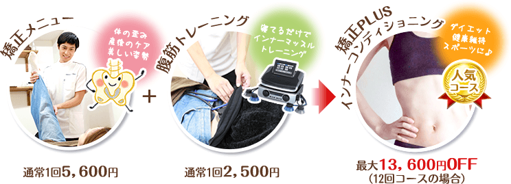 矯正プラスインナーマッスルコンディショニングプラン
